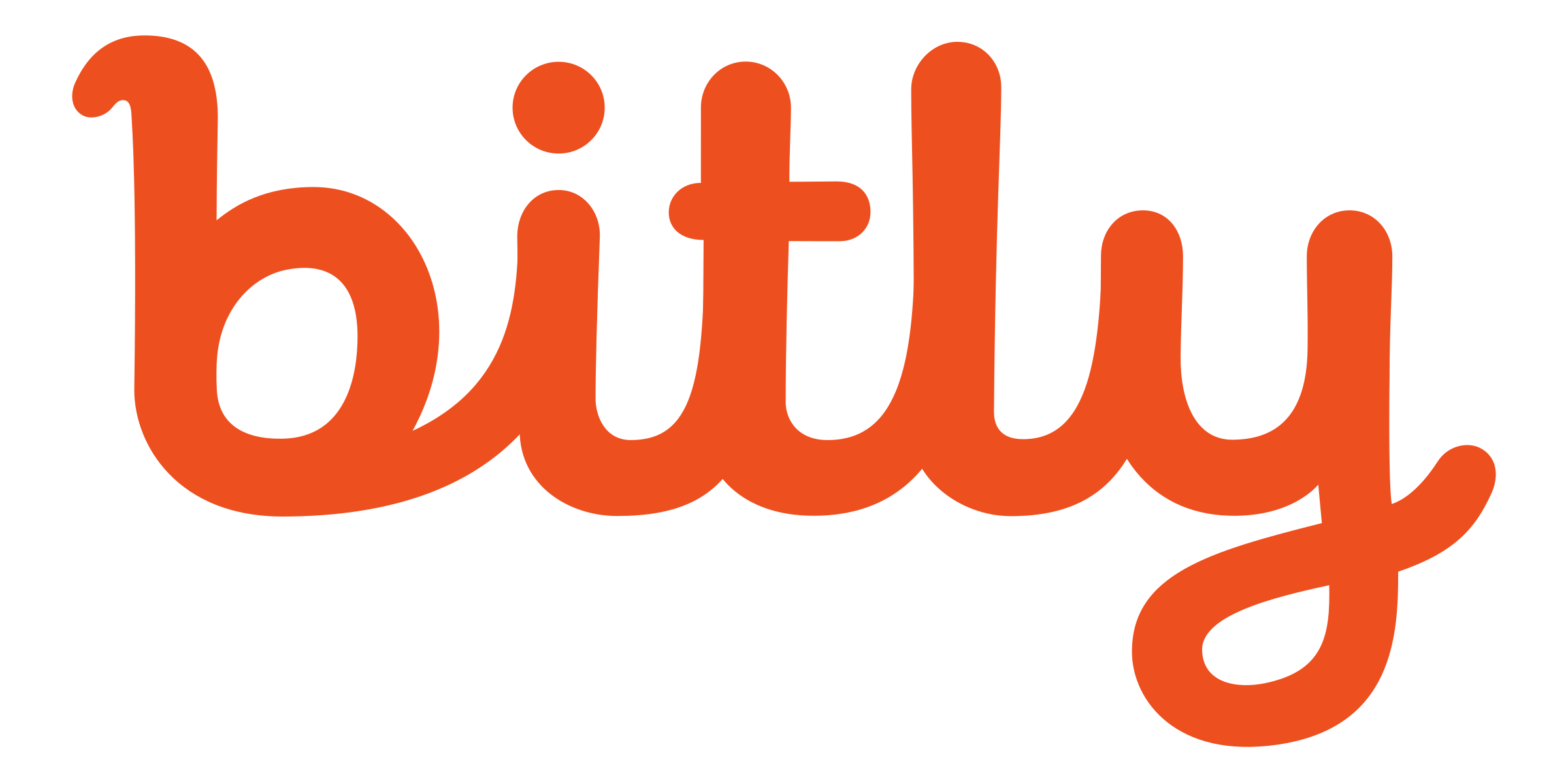 Bitly